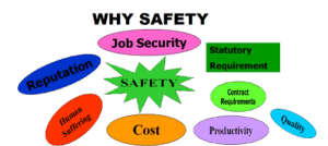 WHY SAFETY REQUIREMENT IN COMPANY