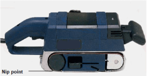 guarding of power tools