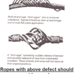 rope with above defect