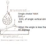 single chocker hitch