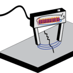 NDT-electric