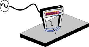 Electromagnetic ndt test 