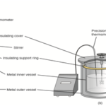 Calorimeter