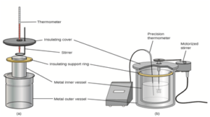 Calorimeter