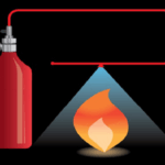 Indirect release system