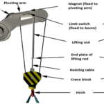 boom limit cut off switch of crane