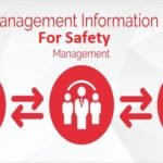 MIS for safety