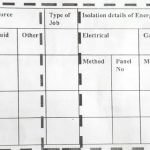 Format for energy source identification (havinh multiple energy)