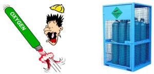 Gas cylinder HSE toolbox talks