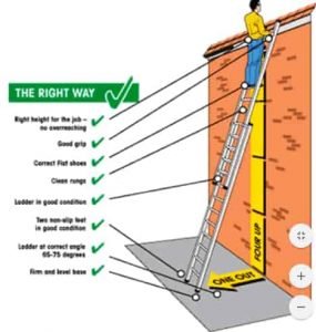 Toolbox talk ladder safety