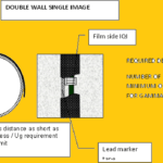 Radiography procedure 2