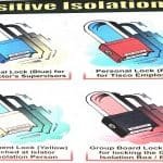 Types of isolation locks