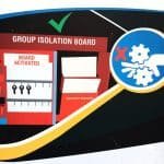 group isolation box