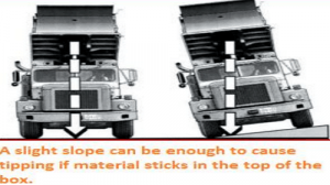 Stability factors of dumper