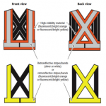 HIGH VISIBILITY CLOTHING