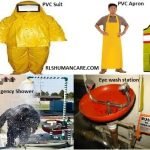 body_protection