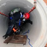 Confined space hazards and safety