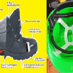 PPE FULL DETAILS