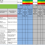 Legal Register for construction site And company