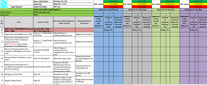 Legal Register for construction site And company