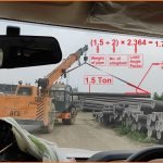 Tenson-load-calculation-on-sling