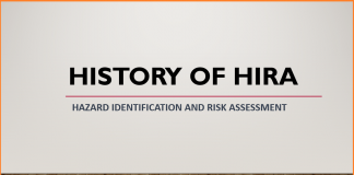 HISTORY OF HIRA IN SAFETY