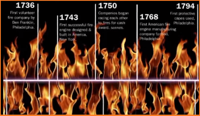 History of fire fighter Fireman History