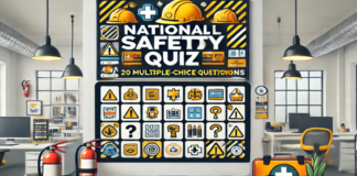 Multiple-Choice Questions for National Safety Day