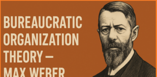 Bureaucratic Organization Theory – Max Weber