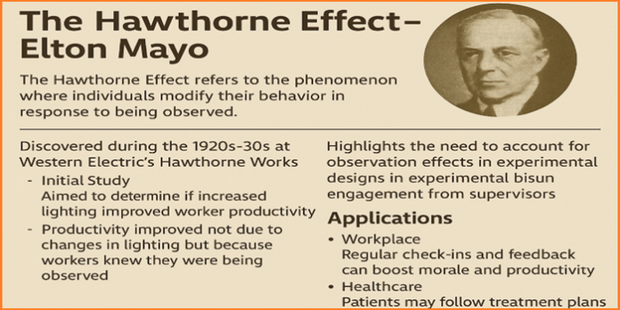 The Hawthorne Effect - Elton Mayo