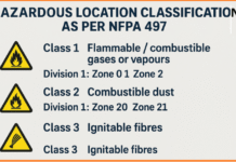 Hazardous Location Classification as per NFPA 497