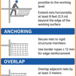 Safety Net Installation Guide Standards, Requirements, and Best Practices