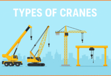 Types of Cranes Used in Construction and Industrial Operations