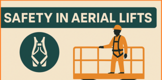 Safety in Aerial Lifts